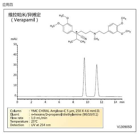 5d394d7073c20.png A3.png